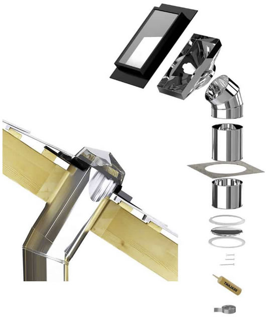 rigid sun tunnel full installation kit