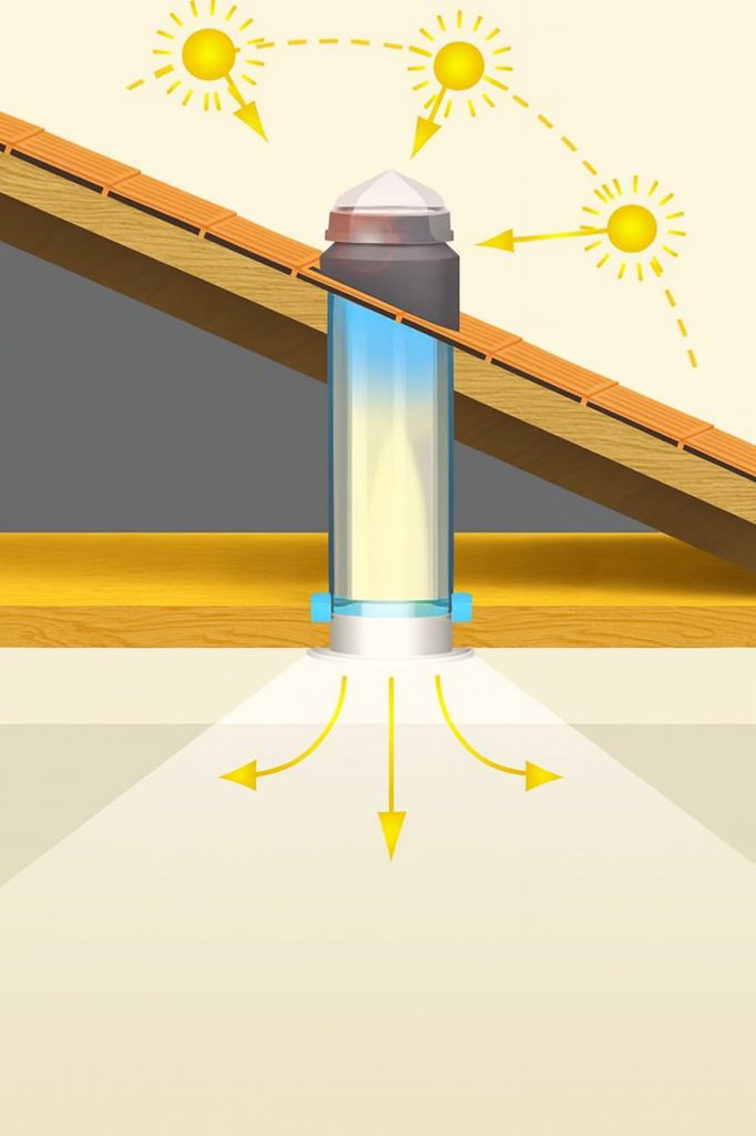 solar tube installation and working scheme